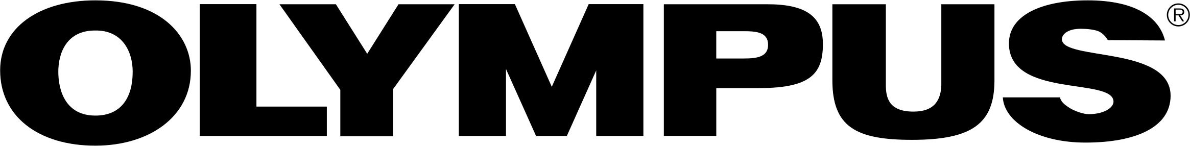 Olympus Lenses